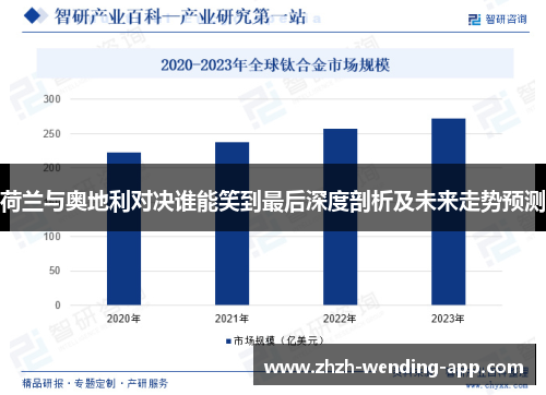 荷兰与奥地利对决谁能笑到最后深度剖析及未来走势预测