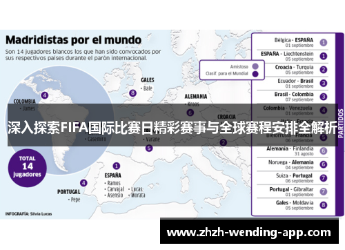 深入探索FIFA国际比赛日精彩赛事与全球赛程安排全解析