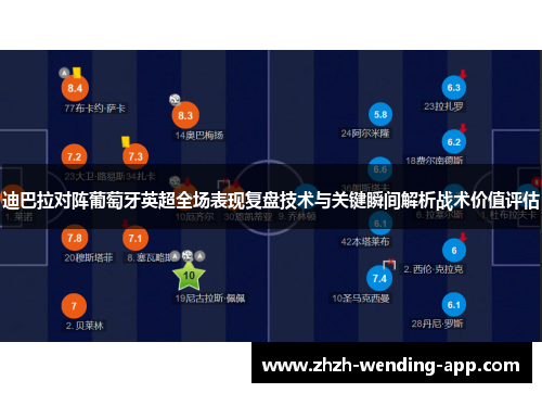 迪巴拉对阵葡萄牙英超全场表现复盘技术与关键瞬间解析战术价值评估
