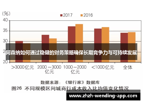 阿森纳如何通过稳健的财务策略确保长期竞争力与可持续发展