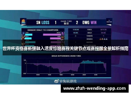 世界杯资格赛新援融入速度惊艳赛程关键节点观赛提醒全景解析指南