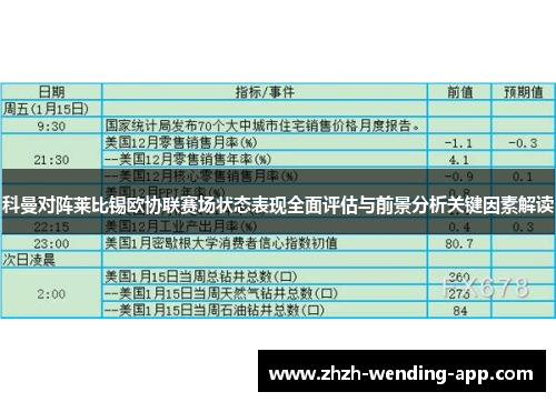 科曼对阵莱比锡欧协联赛场状态表现全面评估与前景分析关键因素解读