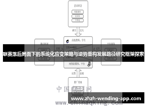 联赛落后局面下的系统化应变策略与逆势重构发展路径研究框架探索